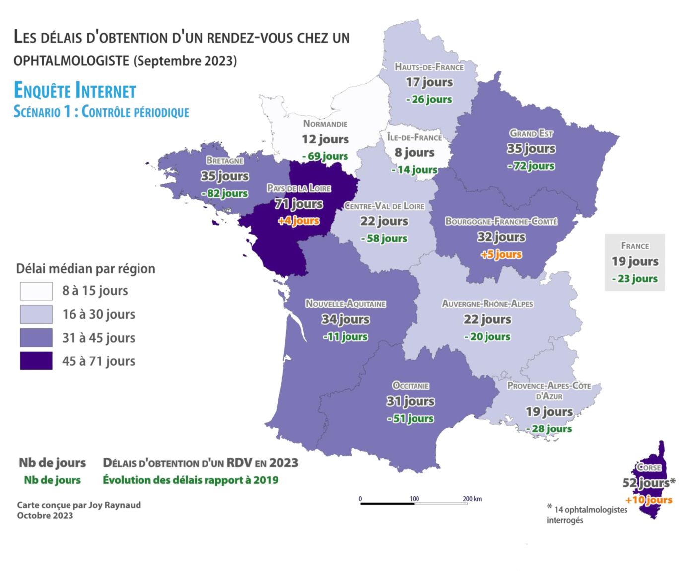scenario 1 internet par region
