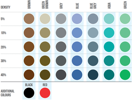 kerasoft thin teinte