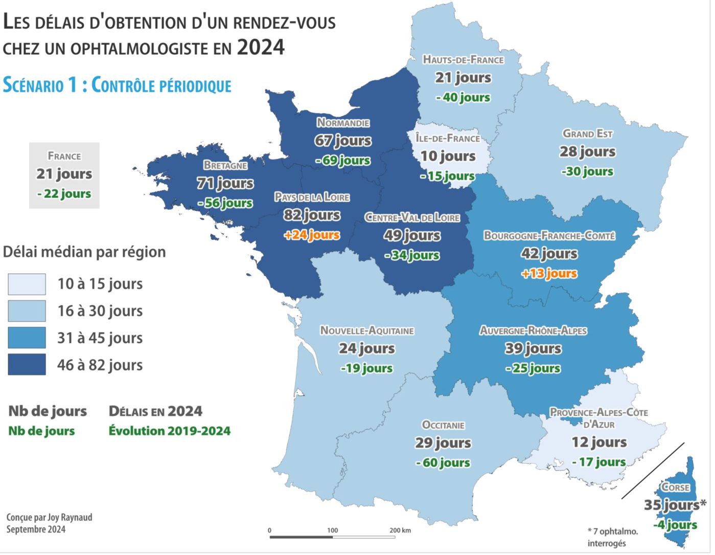 delai regions scenario 1