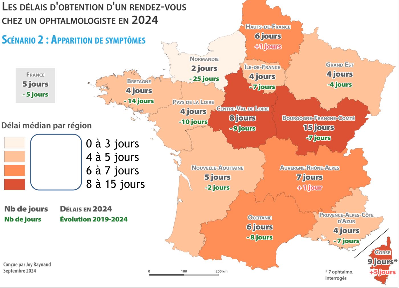delai regiosn scenario 2
