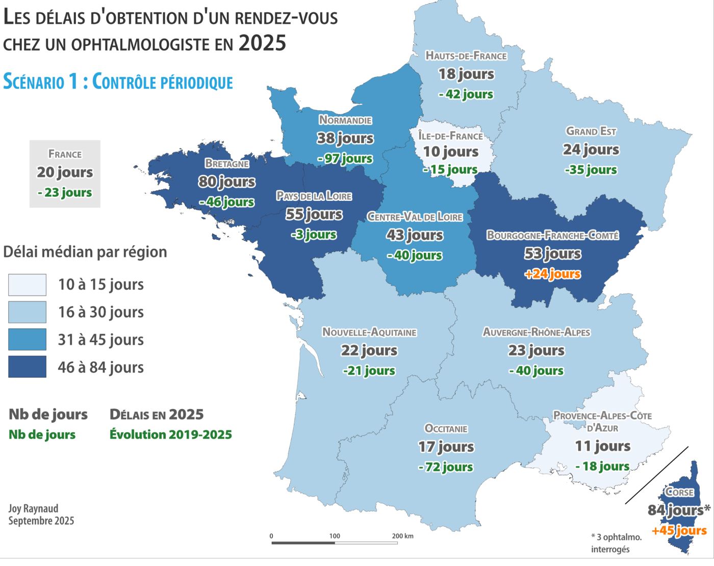 scenario 1 telephone